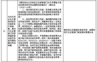 我國(guó)長(zhǎng)達(dá)13年游戲機(jī)禁令正式解除，游玩設(shè)備銷(xiāo)售迎來(lái)新篇章